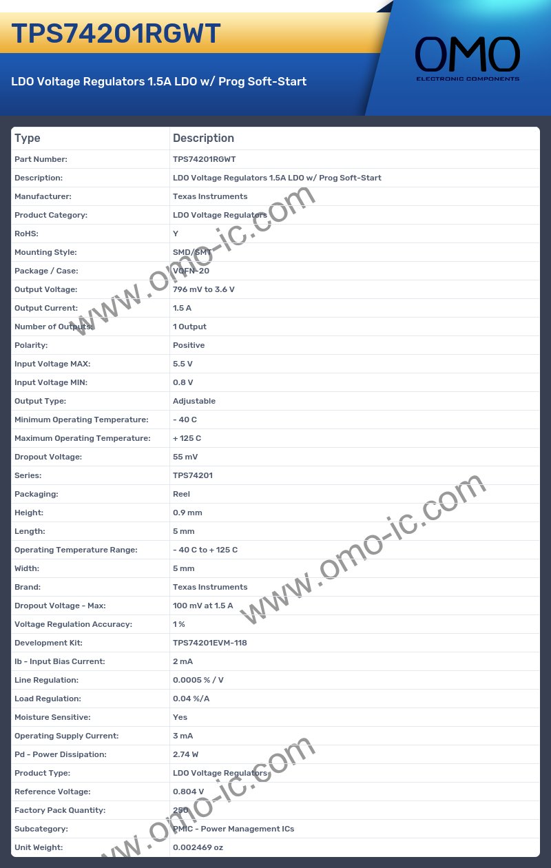 TPS74201RGWT