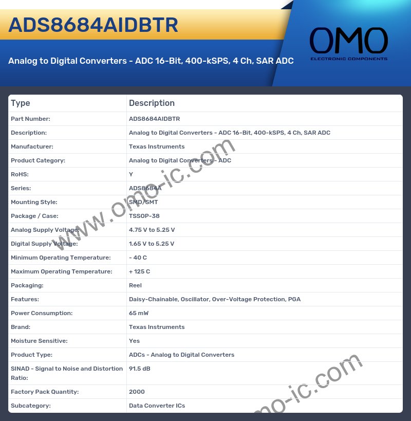 ADS8684AIDBTR