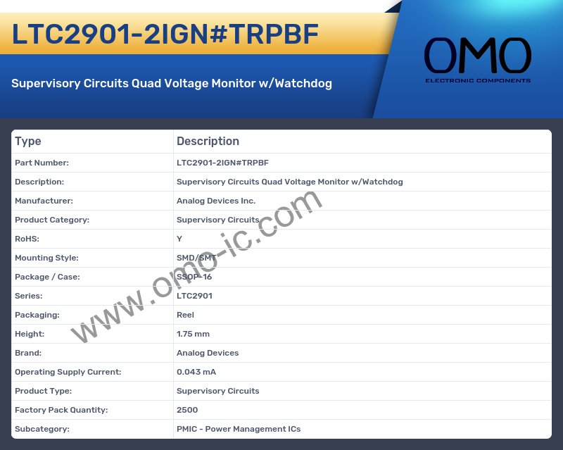 LTC2901-2IGN#TRPBF