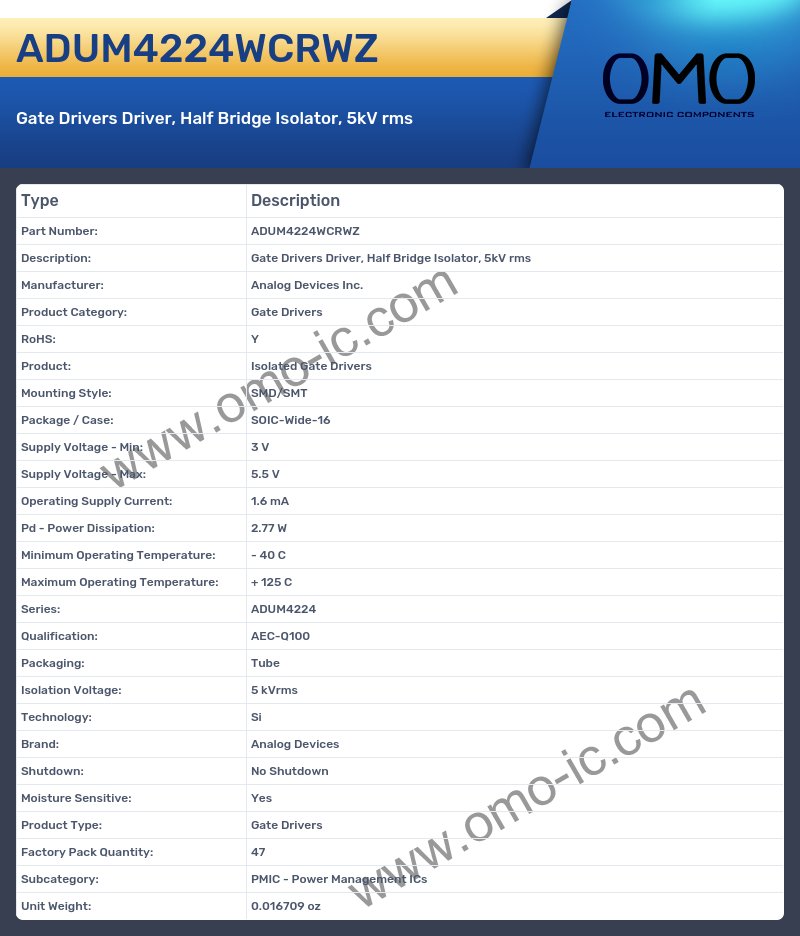 ADUM4224WCRWZ