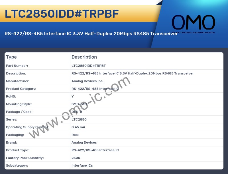 LTC2850IDD#TRPBF