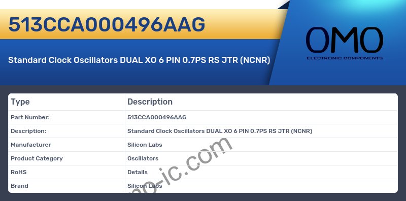 513CCA000496AAG