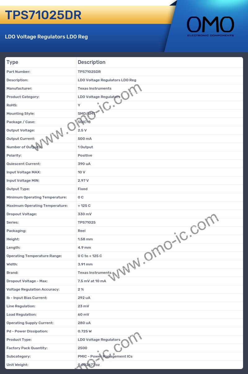 TPS71025DR