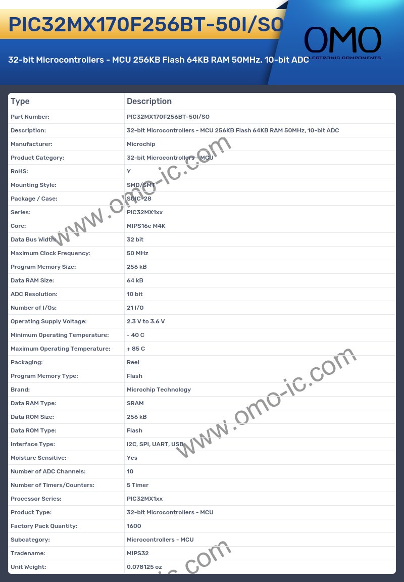 PIC32MX170F256BT-50I/SO