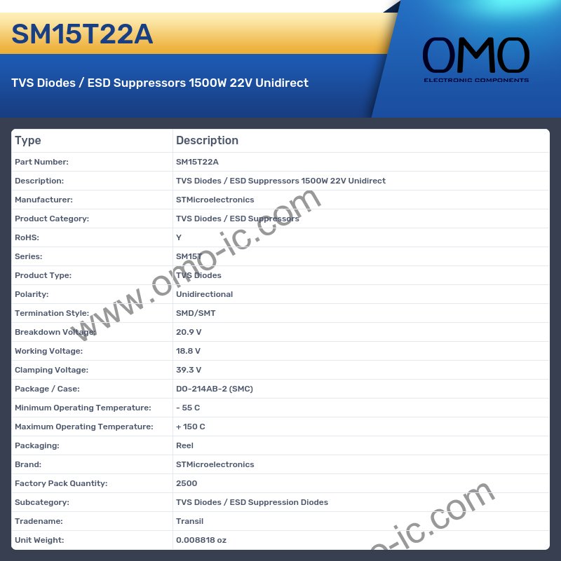 SM15T22A