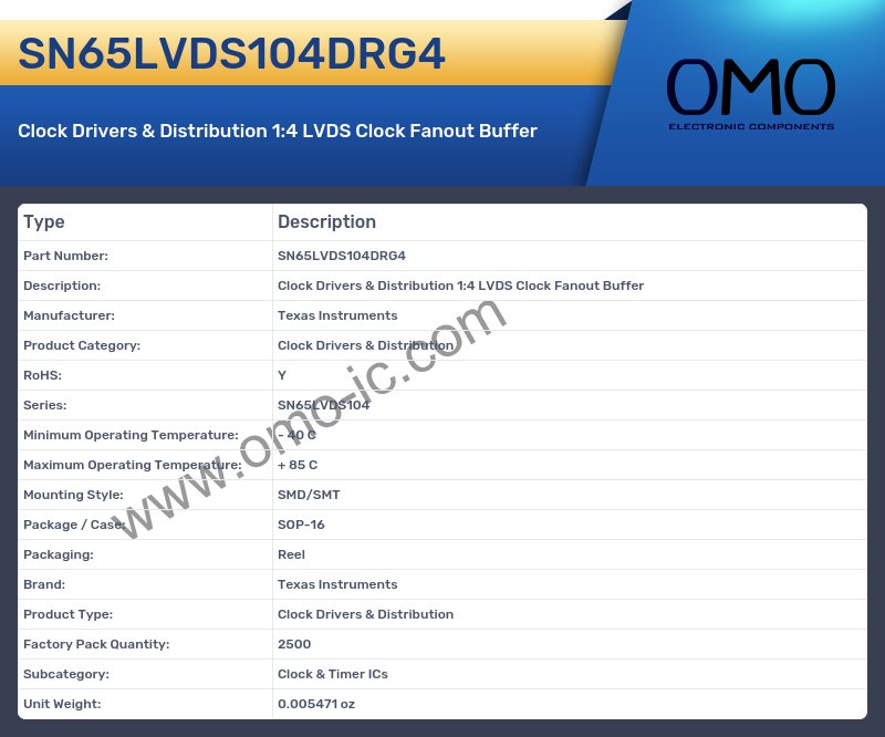 SN65LVDS104DRG4