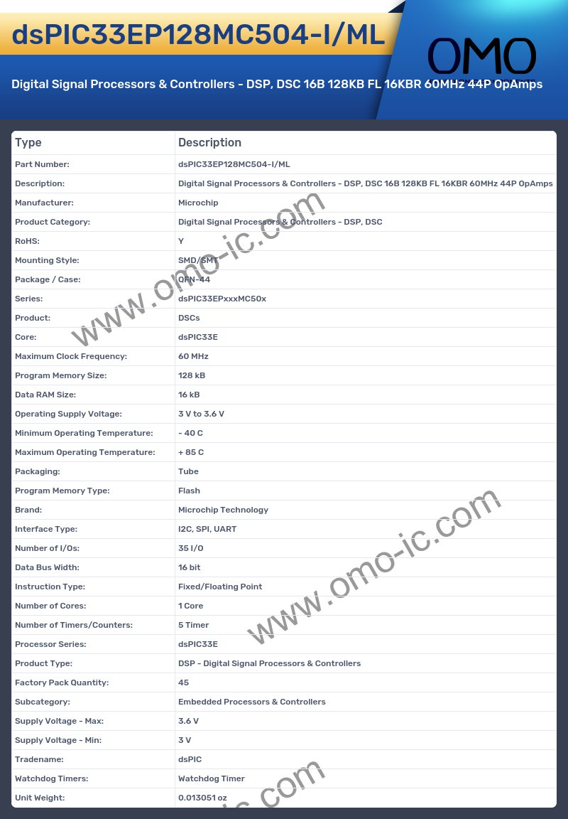 dsPIC33EP128MC504-I/ML