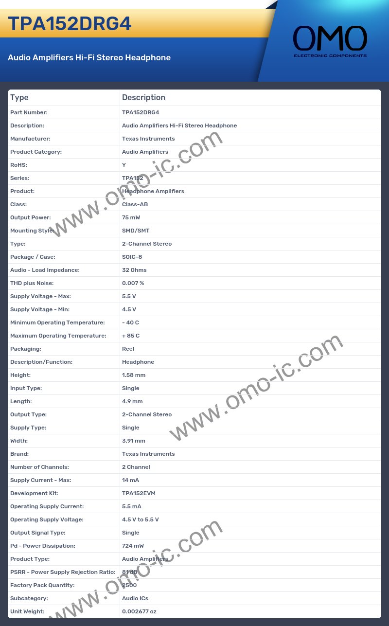 TPA152DRG4