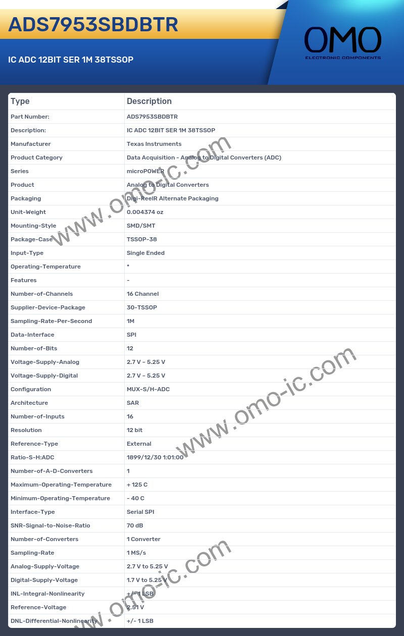 ADS7953SBDBTR