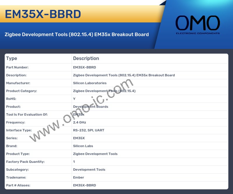 EM35X-BBRD