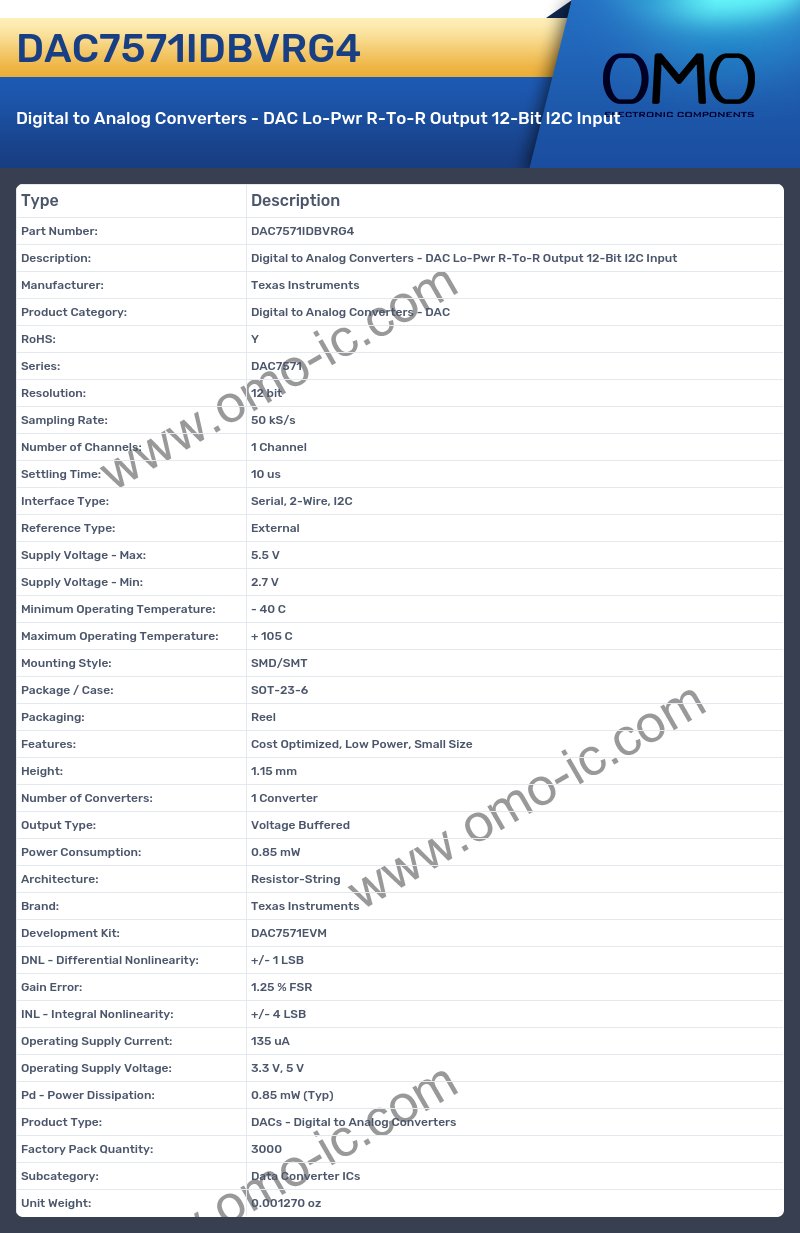 DAC7571IDBVRG4