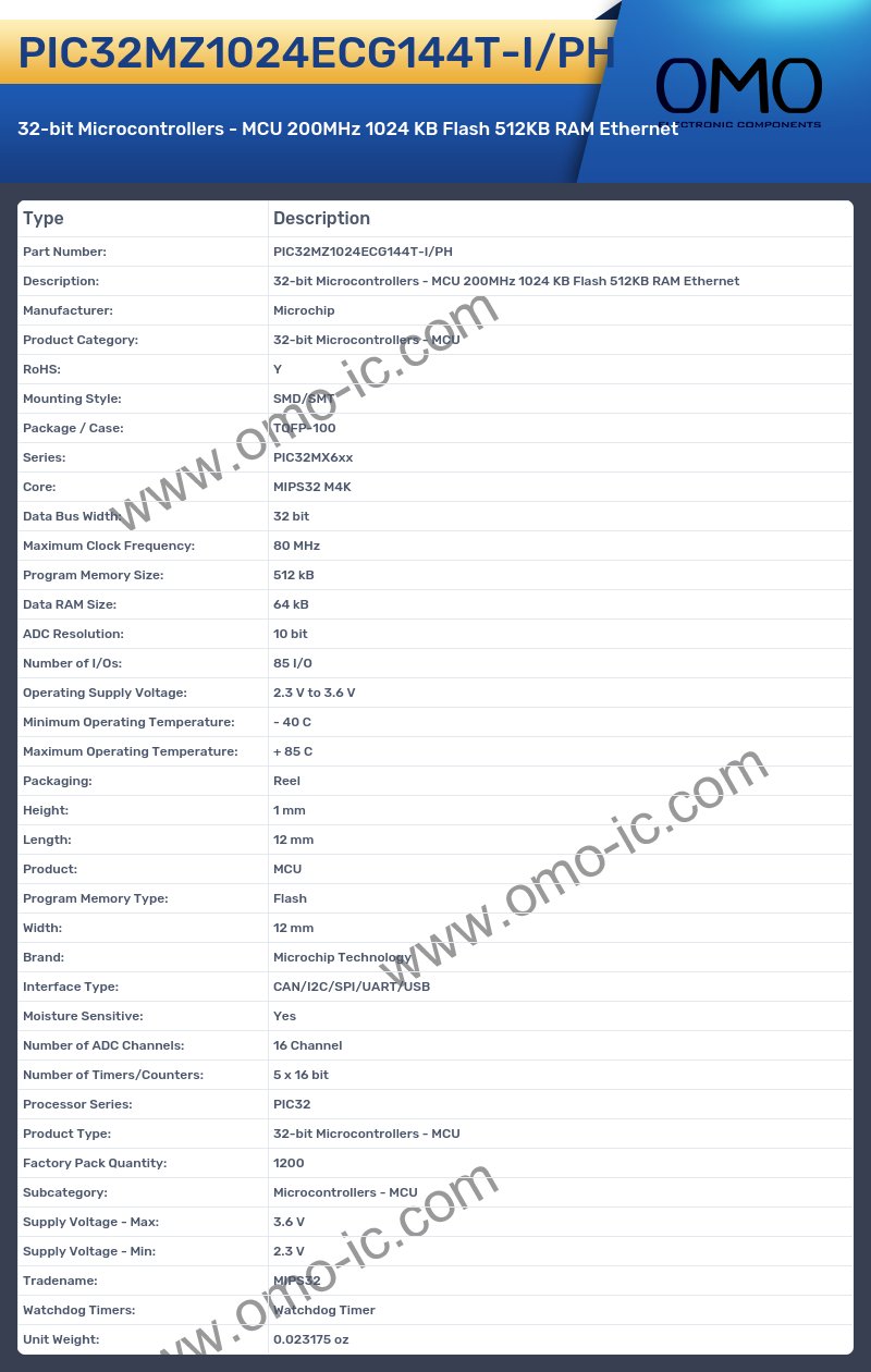 PIC32MZ1024ECG144T-I/PH