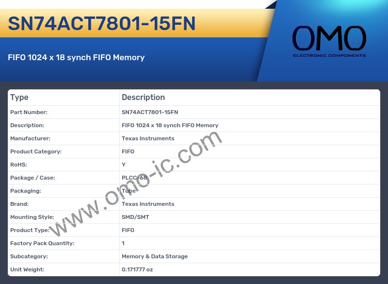 SN74ACT7801-15FN