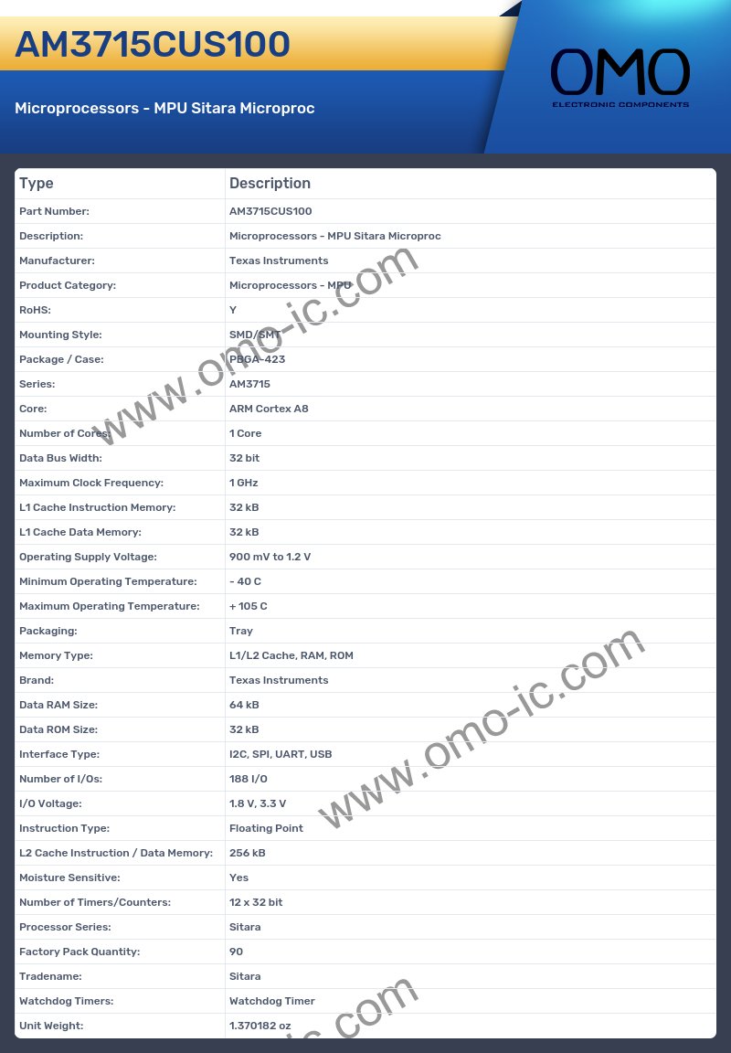 AM3715CUS100