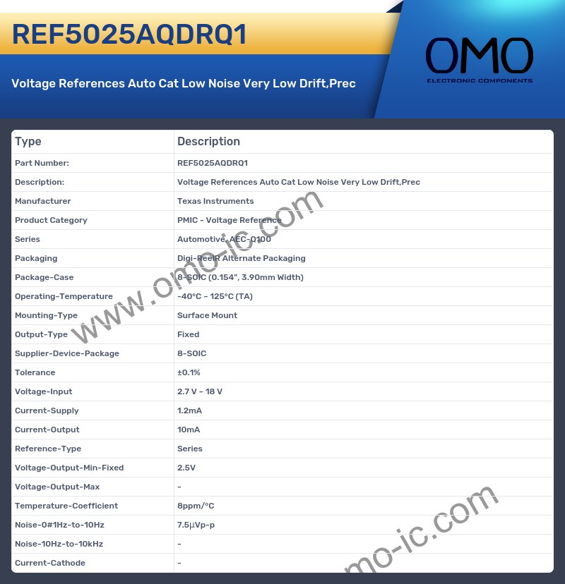 REF5025AQDRQ1