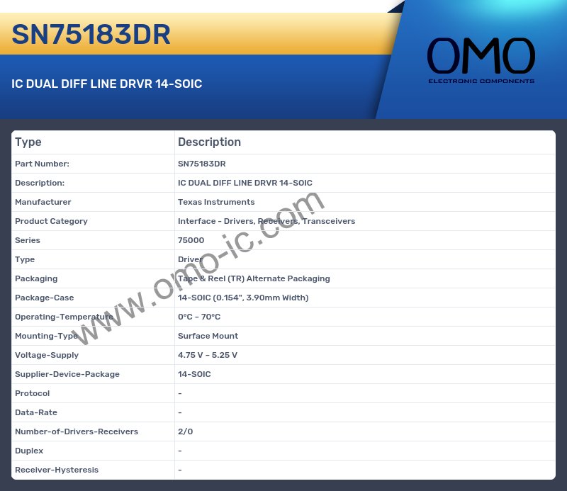 SN75183DR