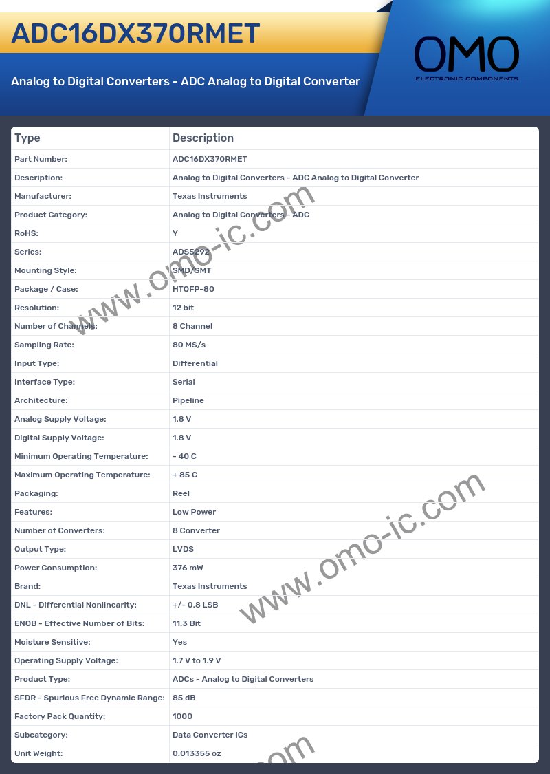 ADC16DX370RMET