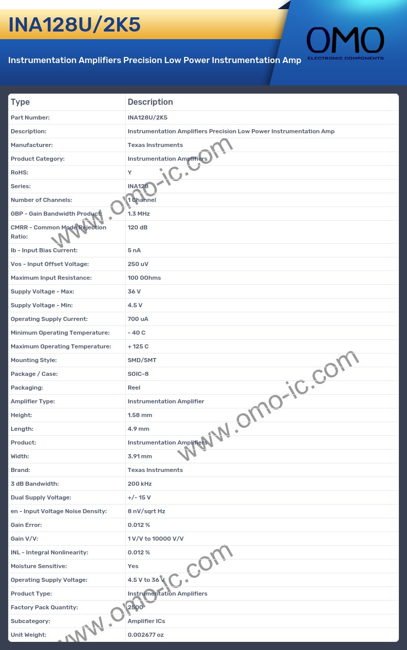 INA128U/2K5