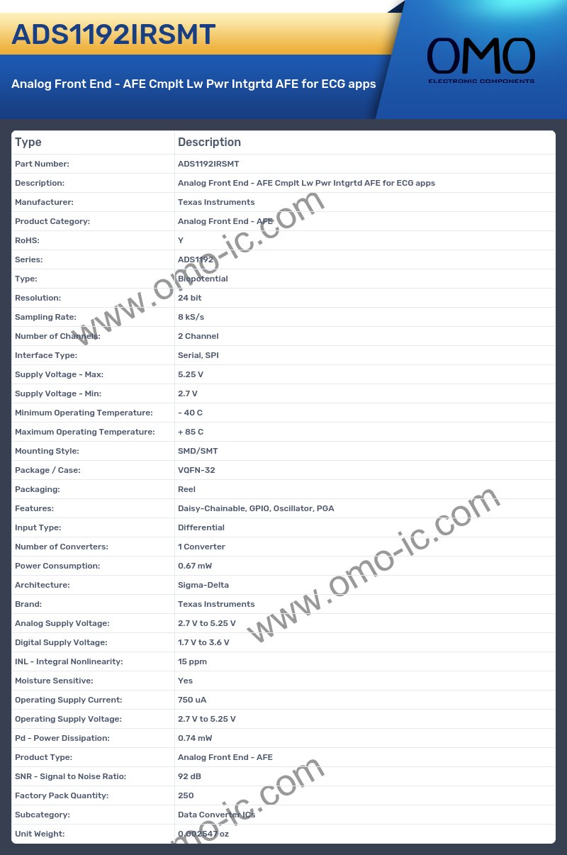 ADS1192IRSMT
