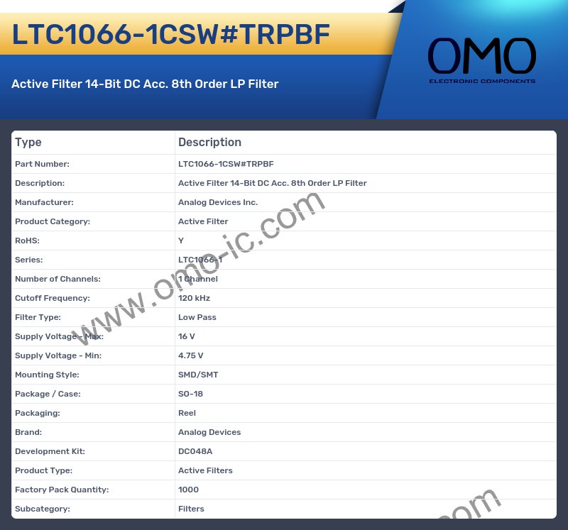 LTC1066-1CSW#TRPBF