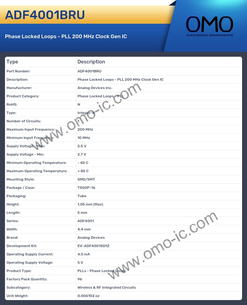 ADF4001BRU