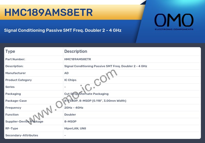 HMC189AMS8ETR