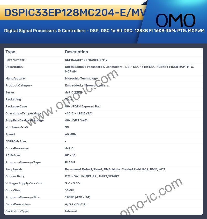 DSPIC33EP128MC204-E/MV