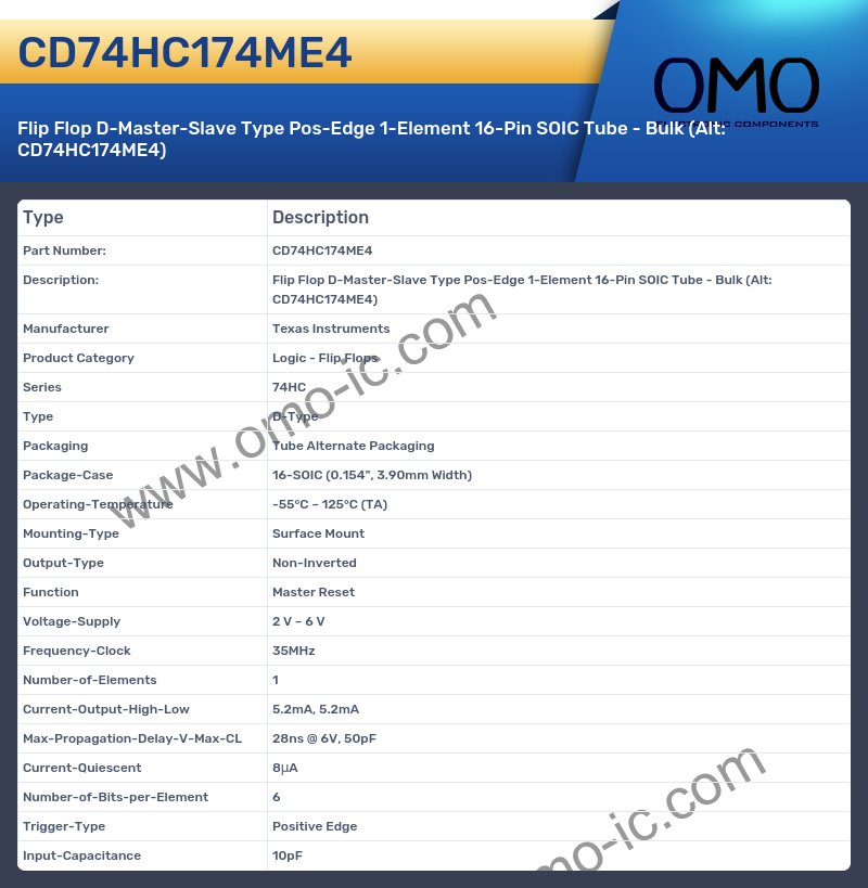 CD74HC174ME4