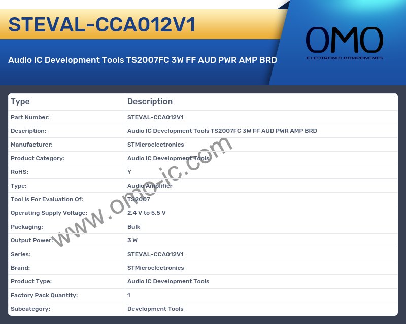 STEVAL-CCA012V1