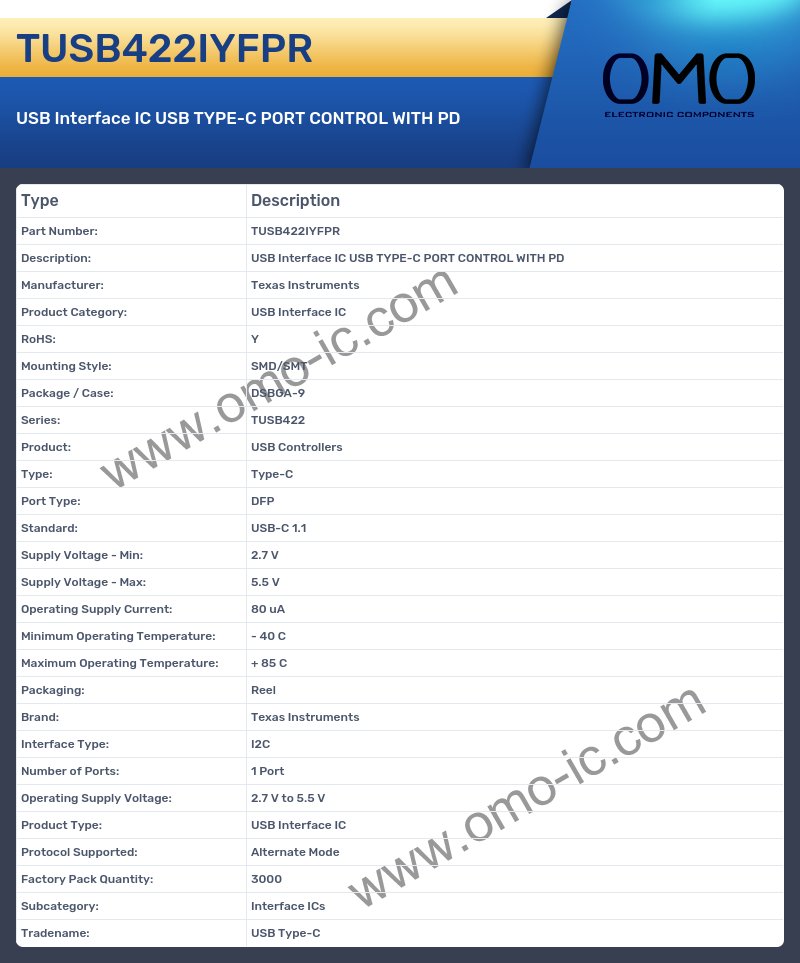 TUSB422IYFPR
