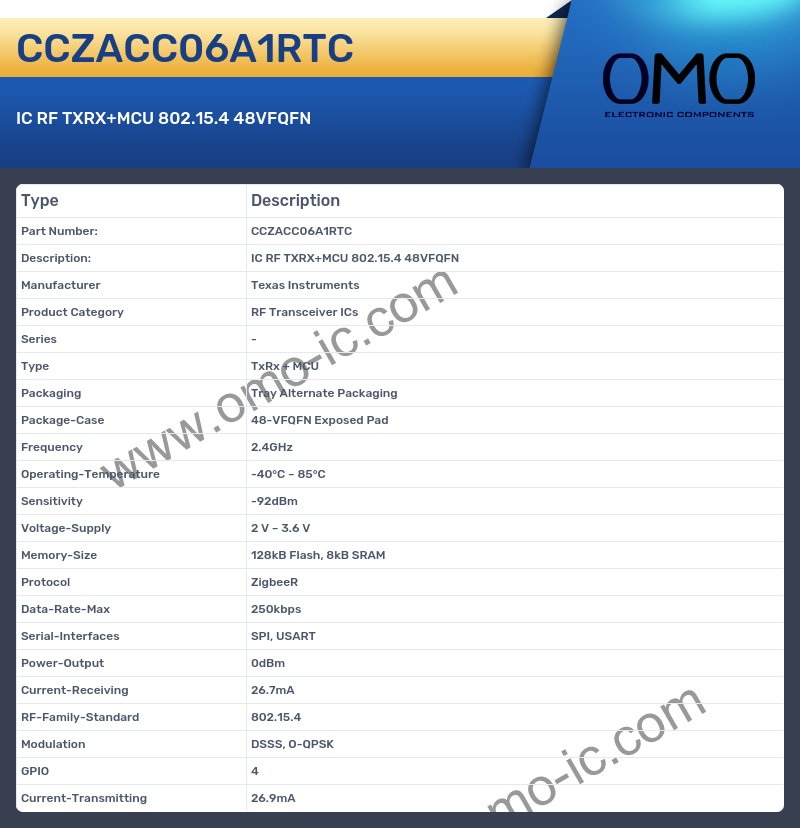 CCZACC06A1RTC