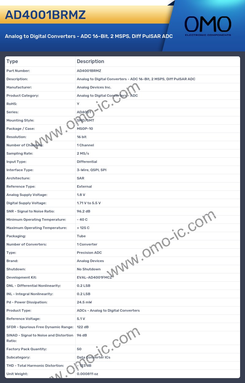 AD4001BRMZ