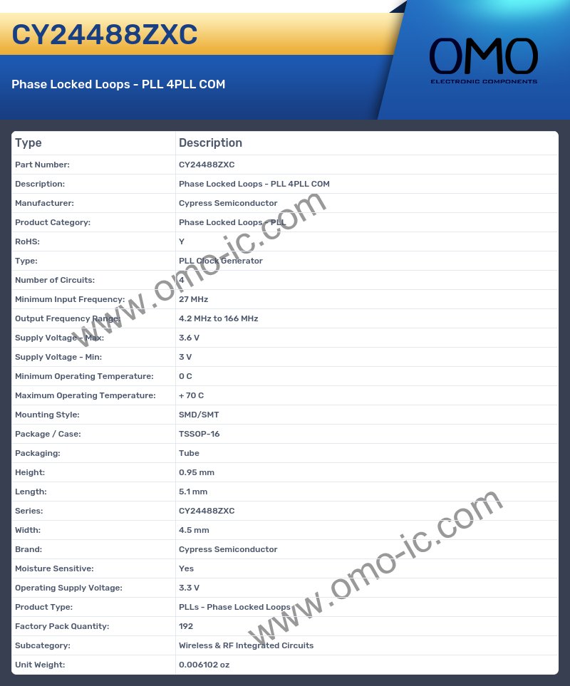 CY24488ZXC
