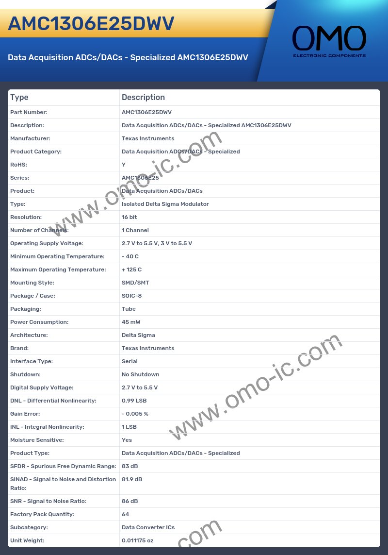 AMC1306E25DWV
