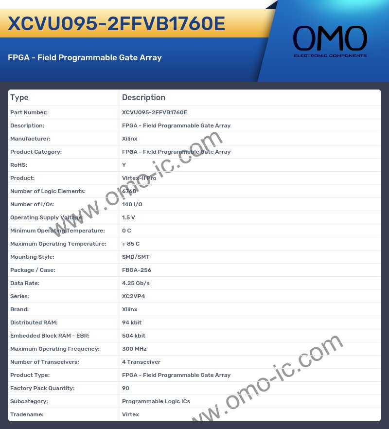 XCVU095-2FFVB1760E