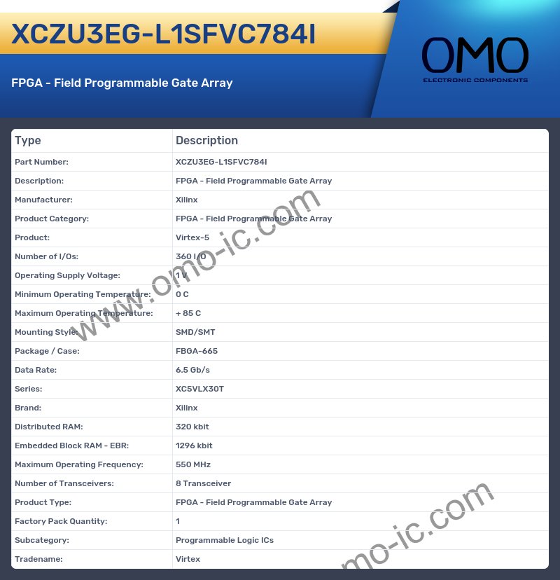 XCZU3EG-L1SFVC784I