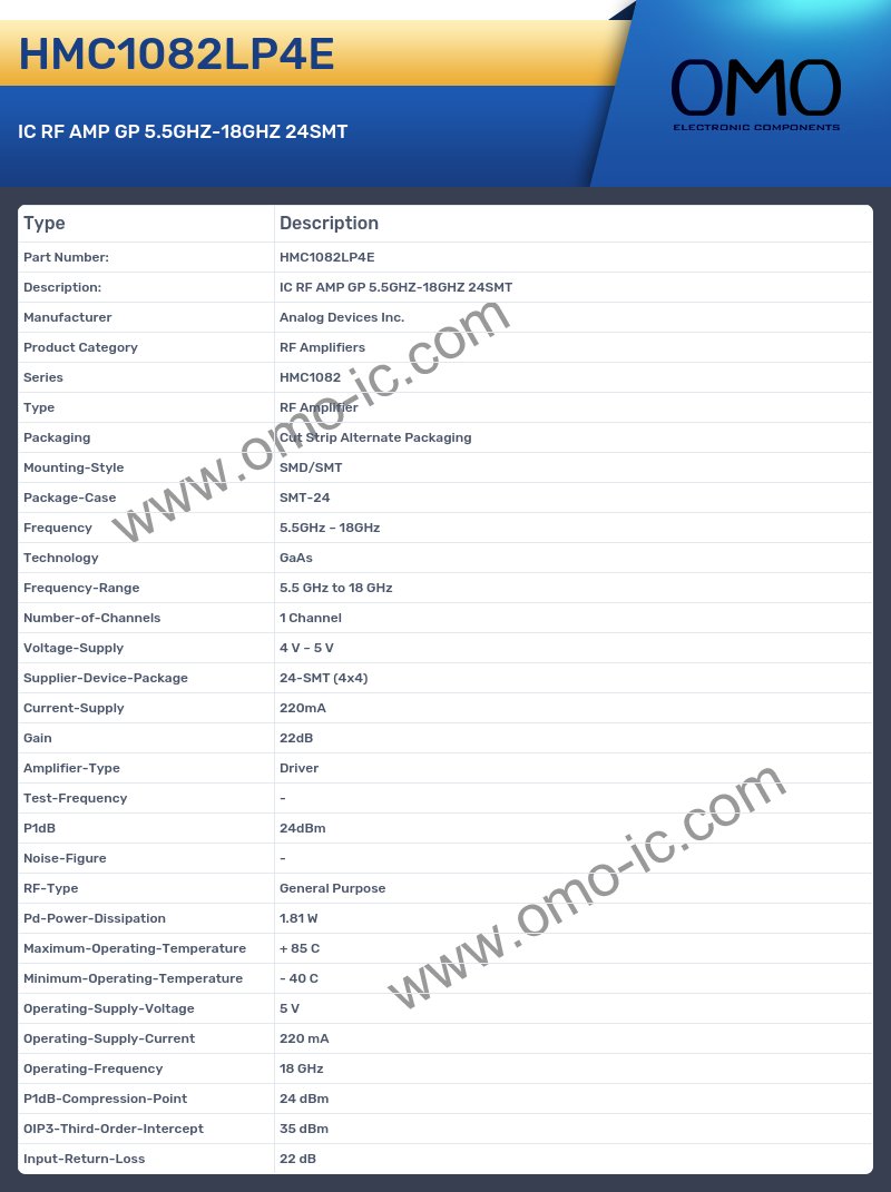 HMC1082LP4E