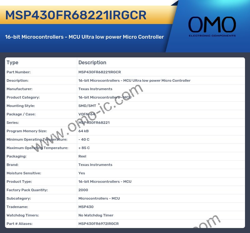 MSP430FR68221IRGCR