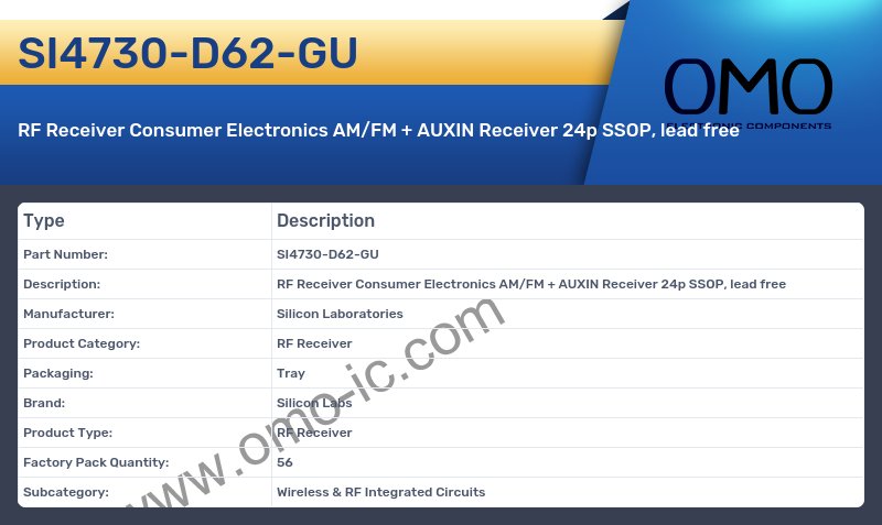 SI4730-D62-GU