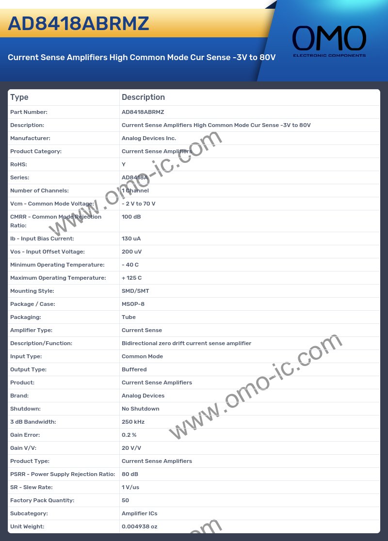 AD8418ABRMZ
