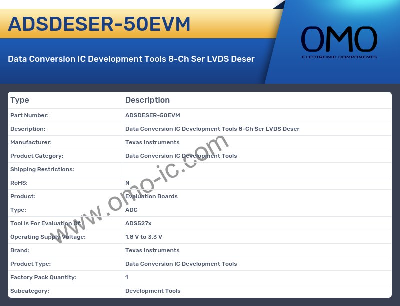 ADSDESER-50EVM