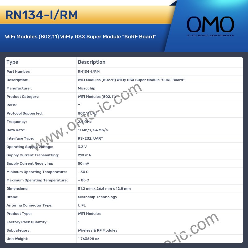 RN134-I/RM