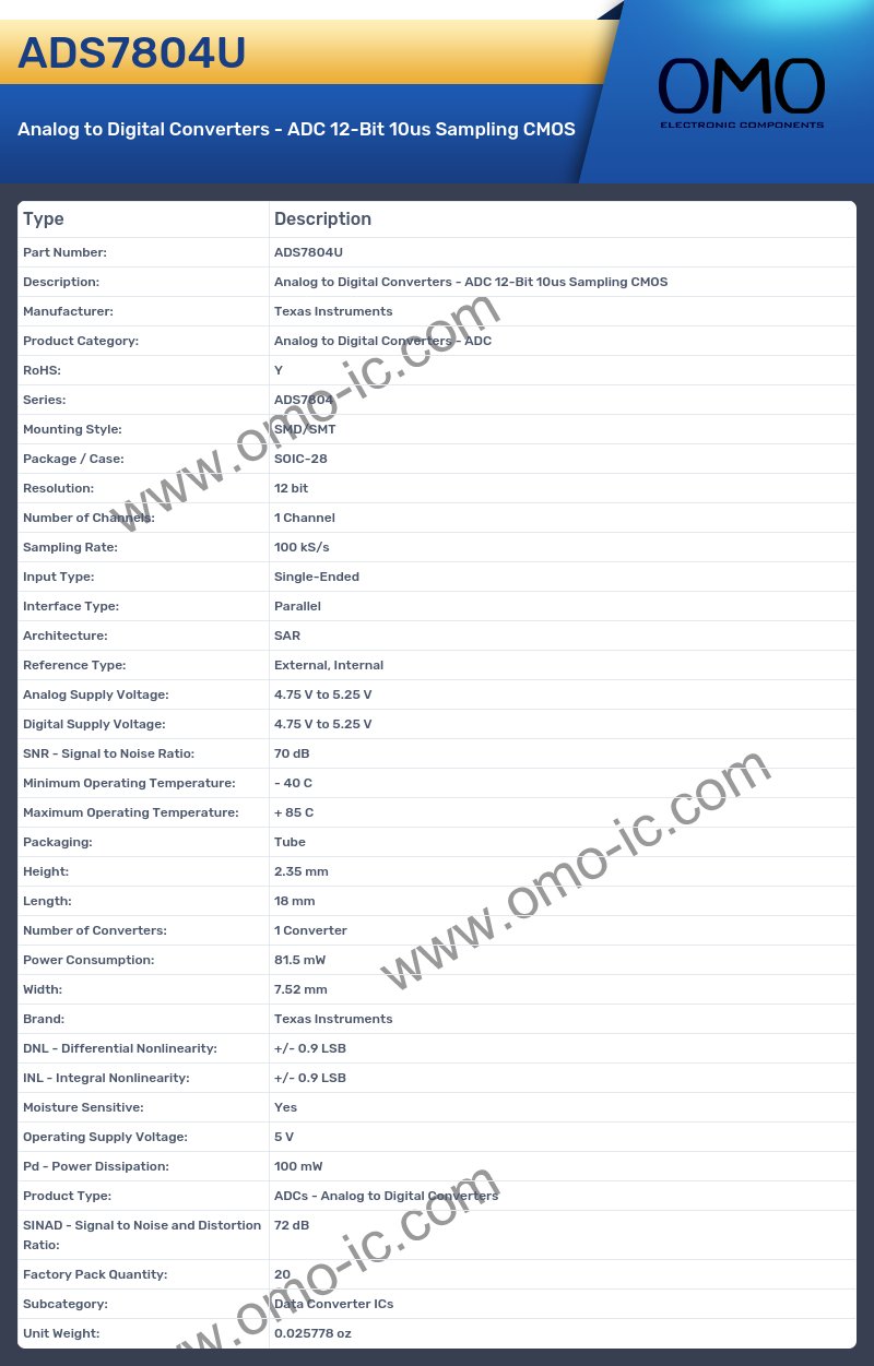 ADS7804U