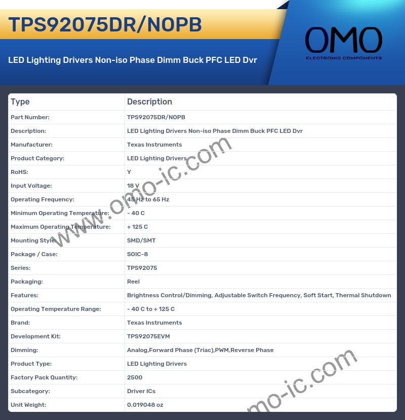 TPS92075DR/NOPB