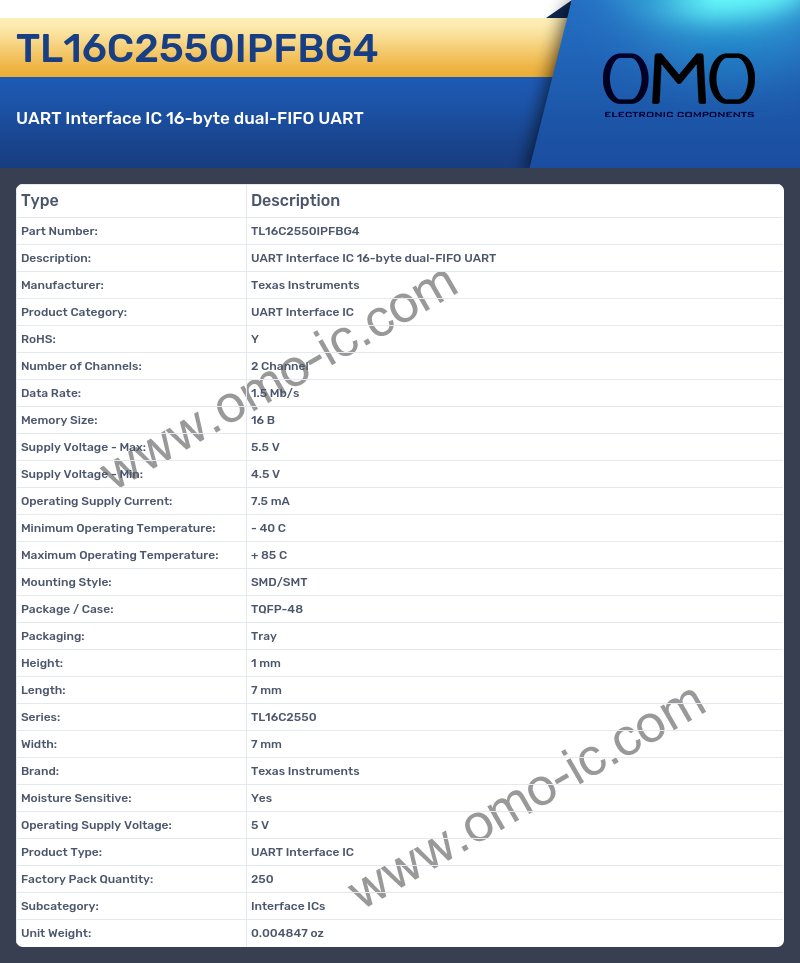 TL16C2550IPFBG4
