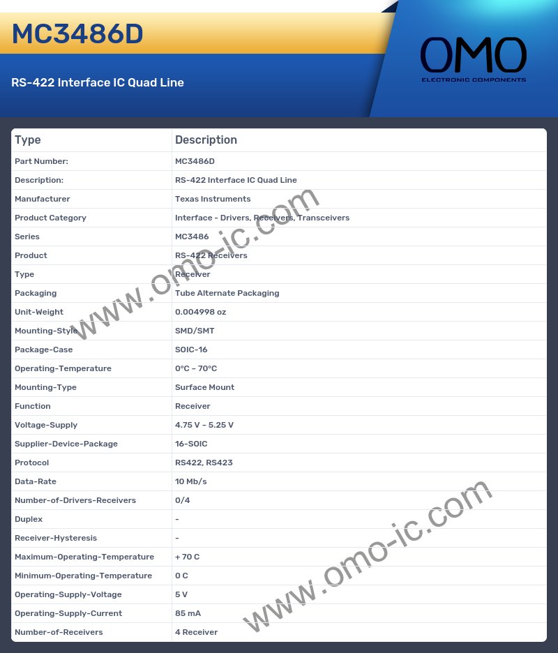 MC3486D