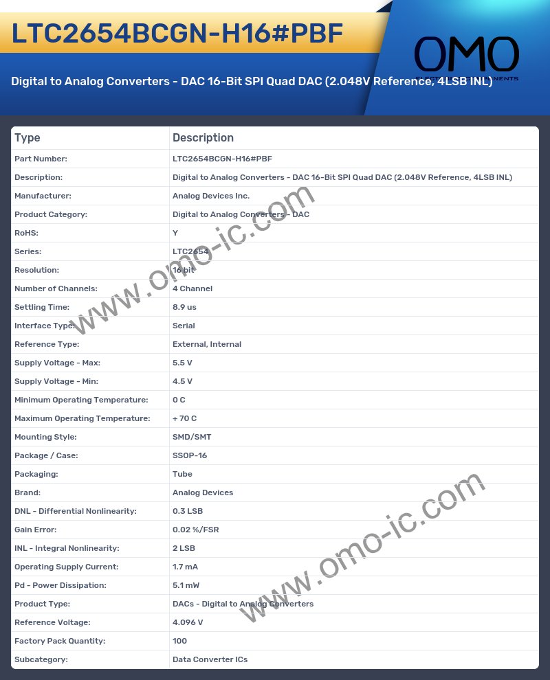 LTC2654BCGN-H16#PBF