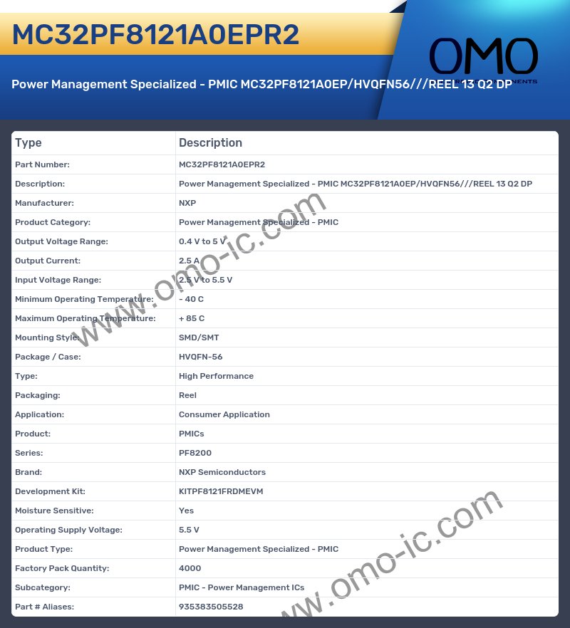 MC32PF8121A0EPR2