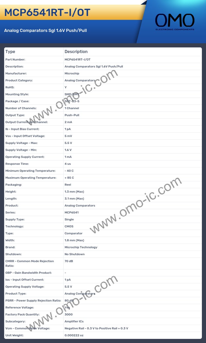 MCP6541RT-I/OT