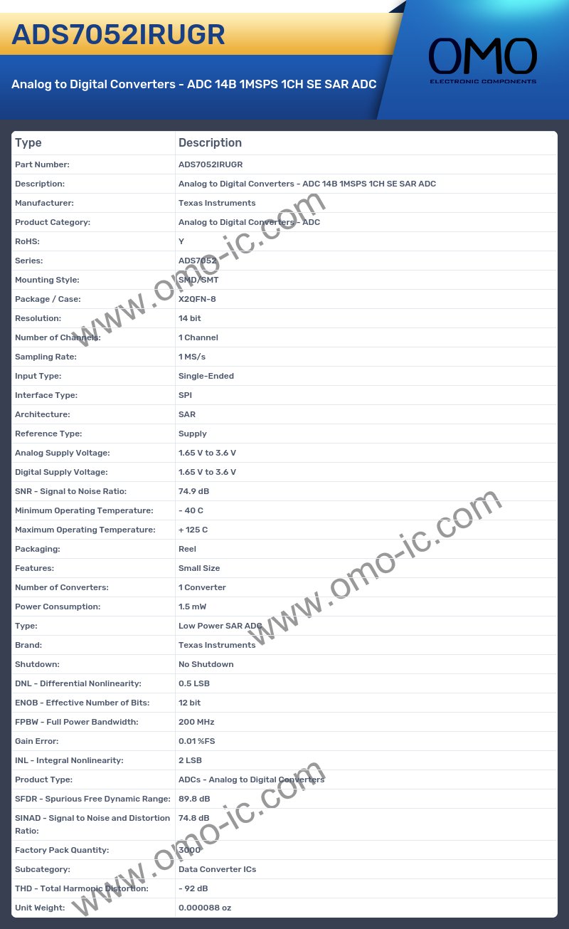 ADS7052IRUGR